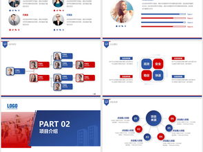 高端营销策划与企业管理咨询创业融资商业计划书PPT模板