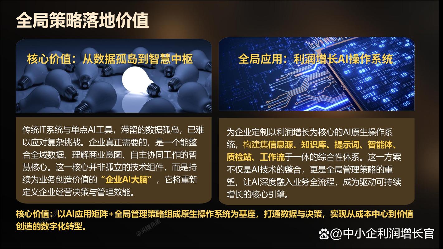营销之外 企业管理跃迁如何成为东莞中小智能家居厂的破局「引擎」